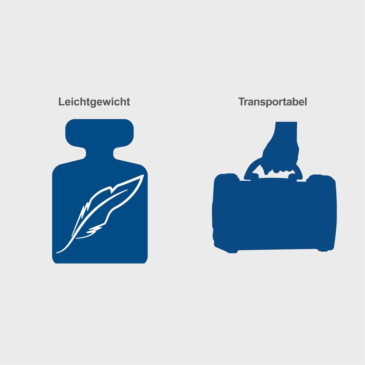 Leistungsmerkmale: Leichtgewichtig und transportabel für den Plasmaschneider