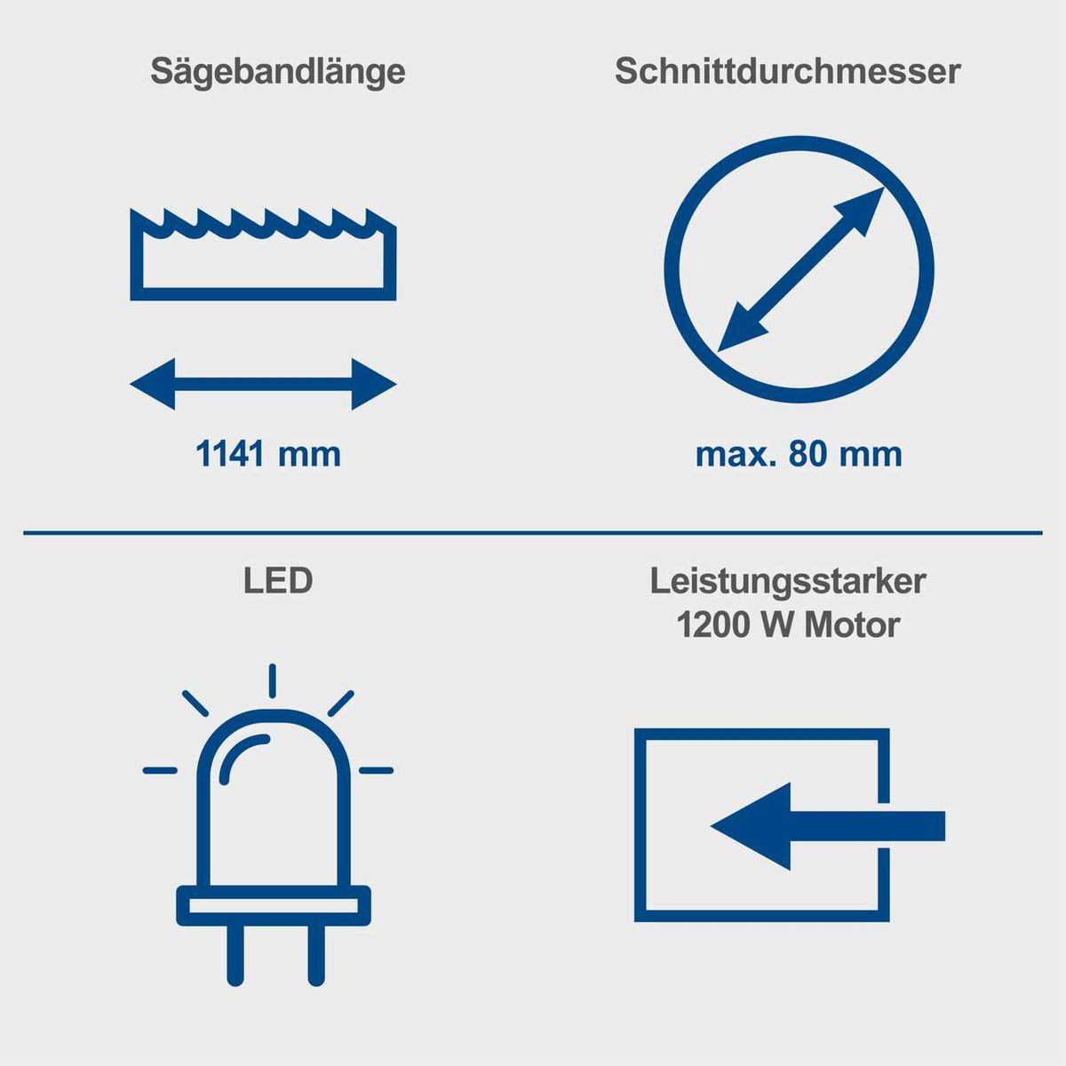 Metallbandsäge MBS1200 mit 1141 mm Sägebandlänge, max. 80 mm Schnittdurchmesser, LED-Beleuchtung und 1200 W Motor.