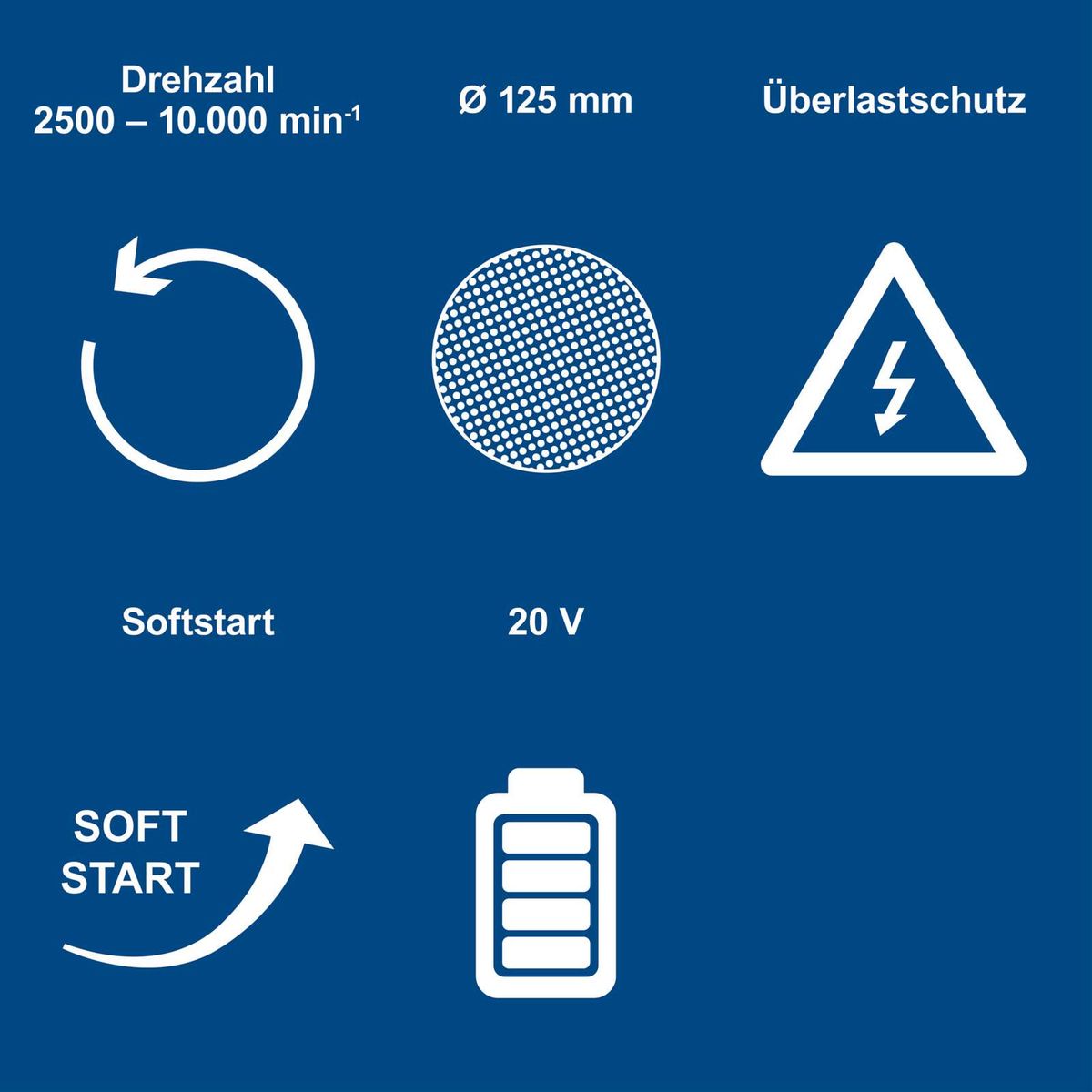 Akku-Winkelschleifer mit Softstart, 20V, Drehzahlregelung 2500–10.000 min⁻¹, Überlastschutz, 125 mm Scheiben