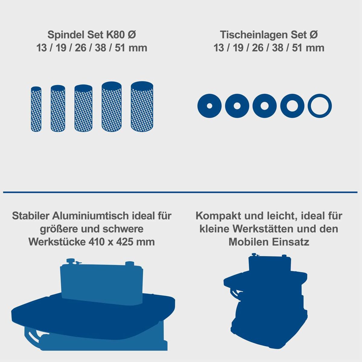 Spindelsatz und Tischaufsätze mit verschiedenen Maßen (13–51 mm) für Schleifmaschine, inkl. Aluminiumtisch und Kompaktmodell