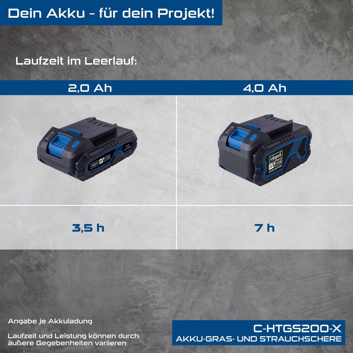 Scheppach Akku-Gras- und Strauchschere mit Laufzeitvergleich 2Ah vs. 4Ah Akku, Laufzeiten 3,5 h und 7 h