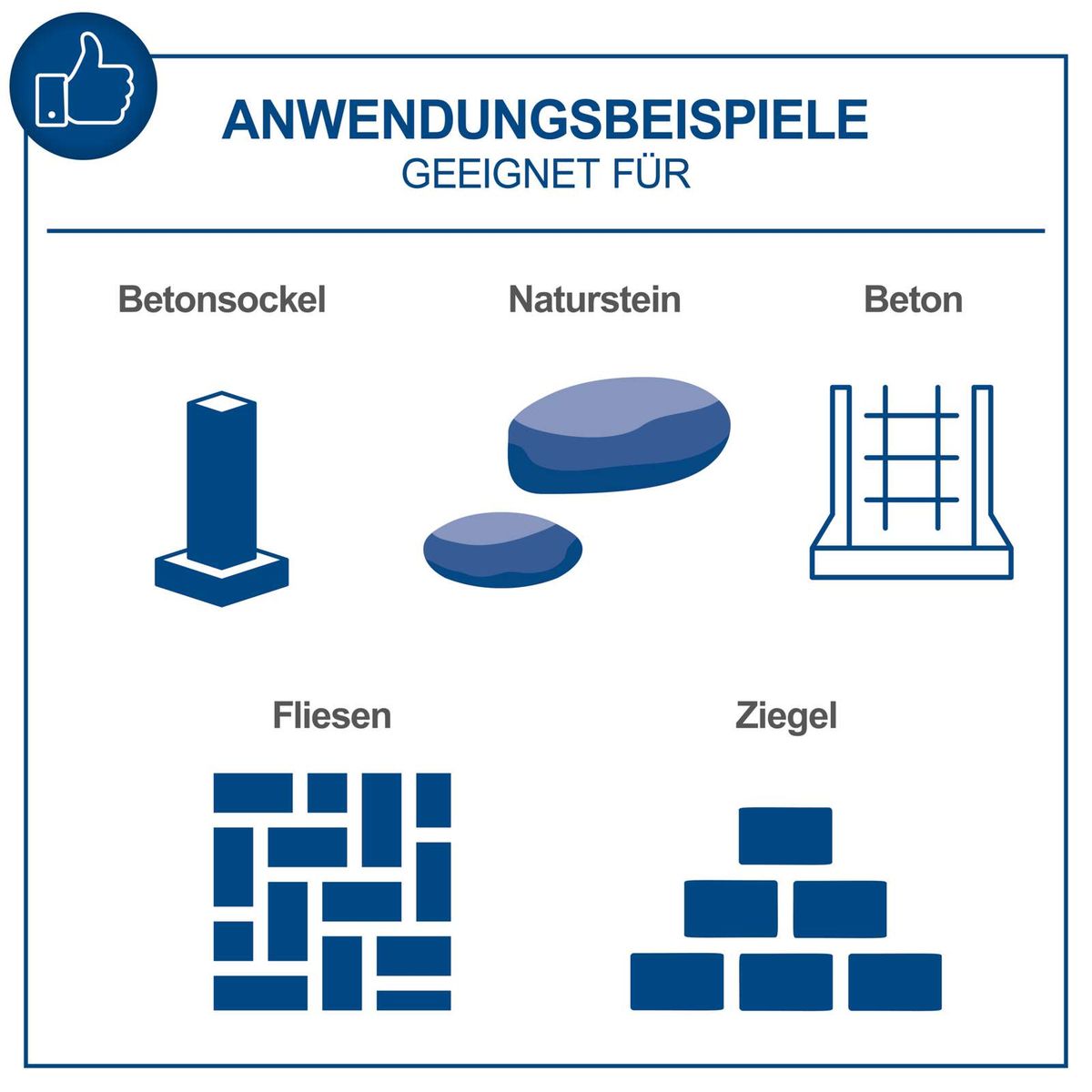 Das Produkt eignet sich für Betonsockel, Naturstein, Beton, Fliesen und Ziegel. Es ist vielseitig einsetzbar und geeignet für verschiedene Materialien. Die Illustration zeigt die Anwendungsbeispiele grafisch.