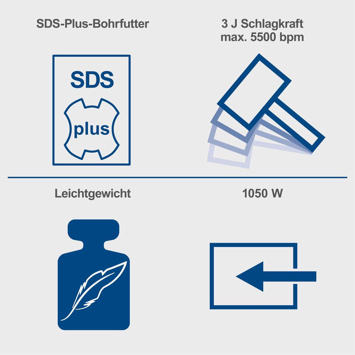 Scheppach SDS-Plus Bohrhammer mit 3 Joule Schlagkraft, 5500 U/min, 1050 W Leistung und Leichtgewichtdesign