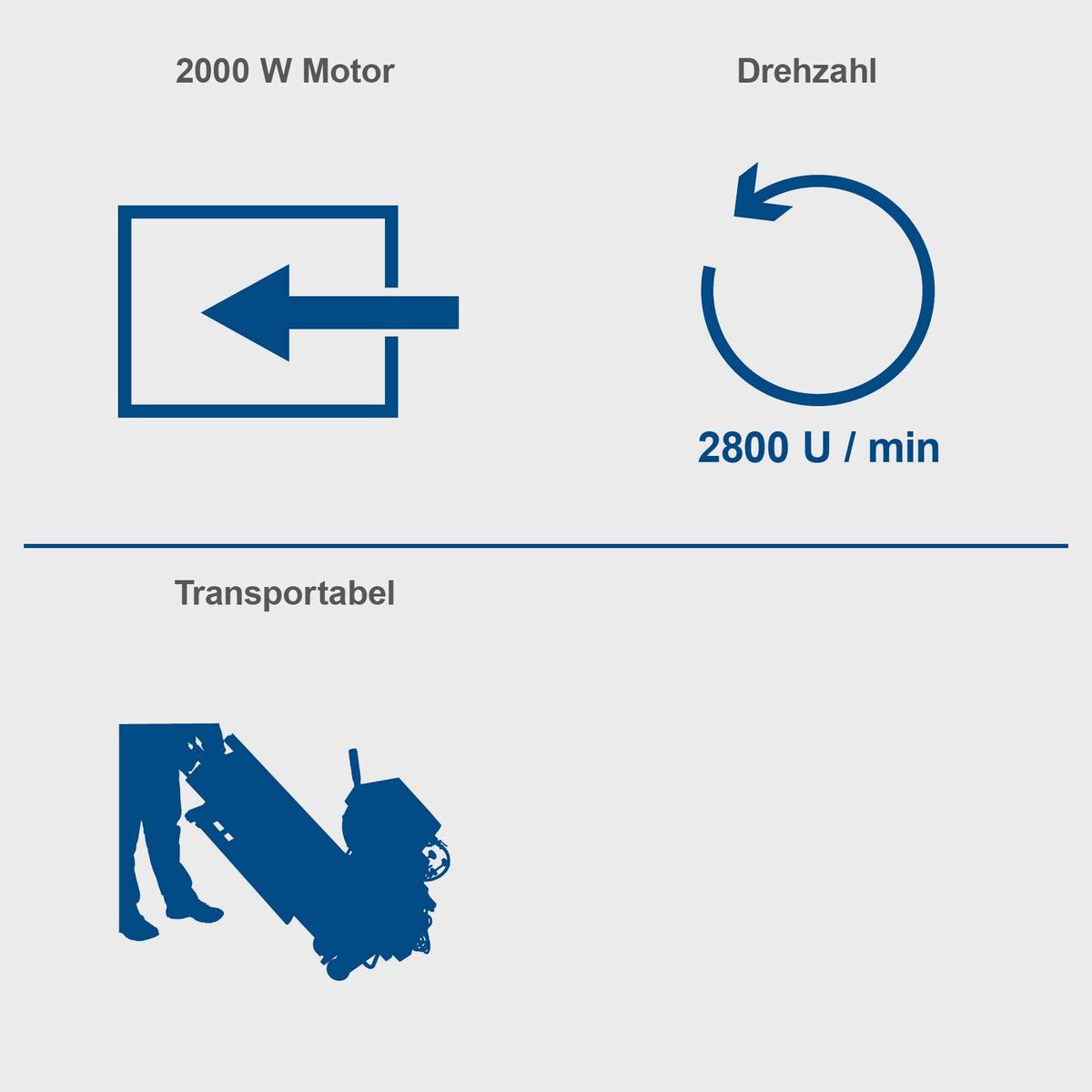Steintrennmaschine HSM4000 mit 2000-W-Motor, 2800 U/min Drehzahl und transportabel.