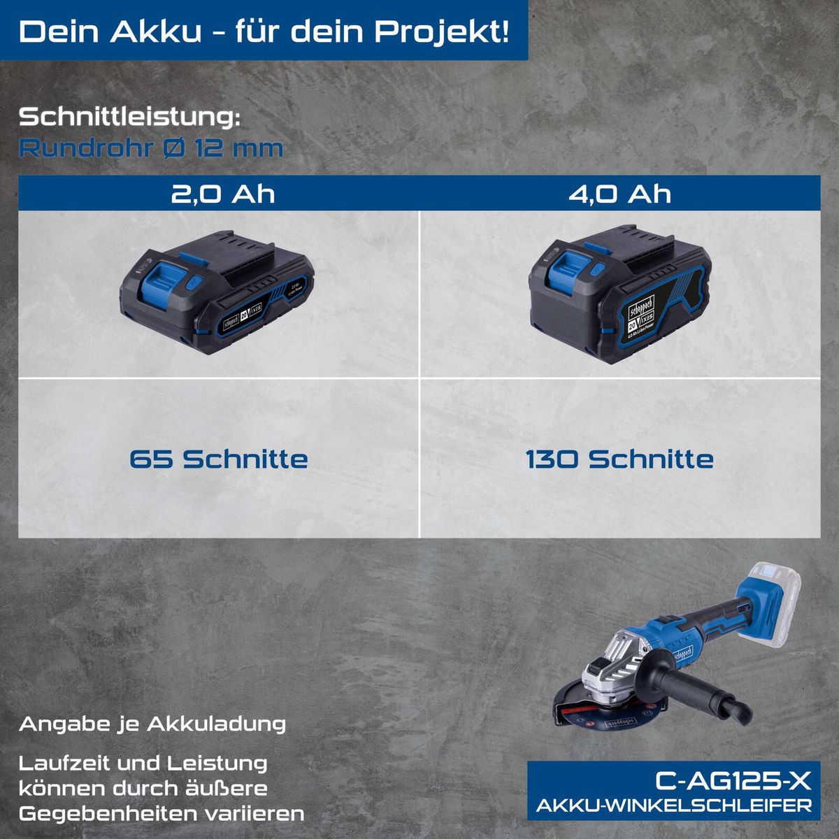 Scheppach Akku-Winkelschleifer C-AG125-X: Schnittleistung Rundrohr Ø 12 mm. 2,0 Ah Akku ermöglicht 65 Schnitte, 4,0 Ah Akku ermöglicht 130 Schnitte. Laufzeit und Leistung können durch äußere Gegebenheiten variieren.