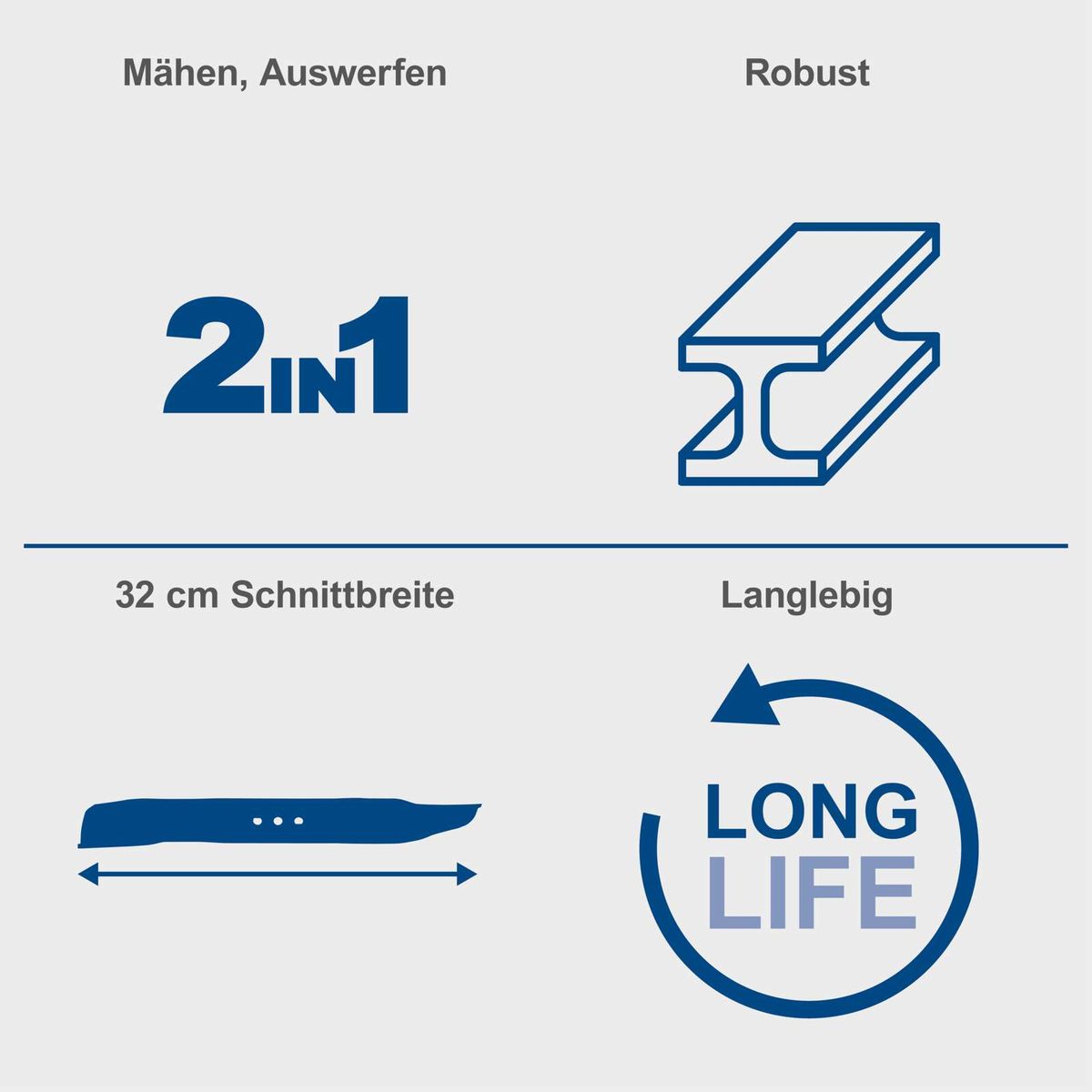 Das Mähmesser 320 mm von Scheppach bietet 2-in-1-Funktion zum Mähen und Auswerfen, ist robust, hat eine Schnittbreite von 32 cm und ist langlebig für eine lange Lebensdauer.