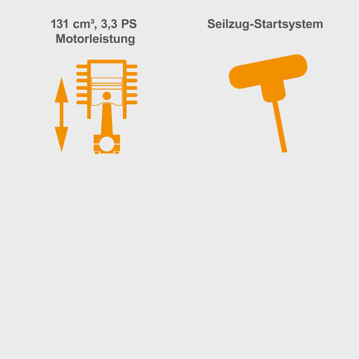 Motorleistung und Seilzugstart-System für Rasenmäher mit 131 cm³ und 3,3 PS