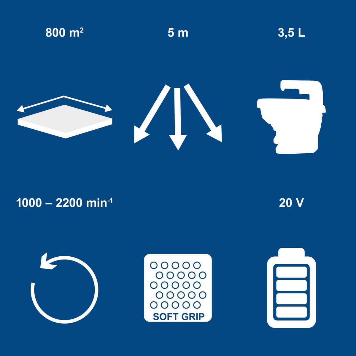 Werkzeug-Keyfacts für Akku-Handstreuer mit 5 Meter Streubreite, 3,5-Liter-Tank und Flächenleistung von 800 m²