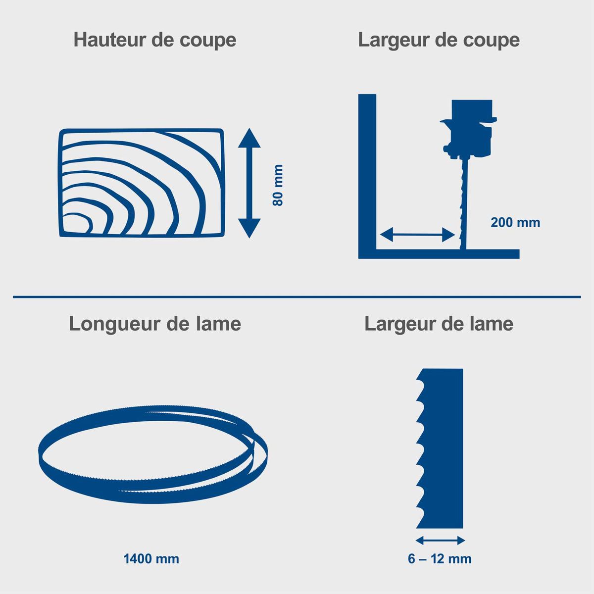 Spule, Spirale