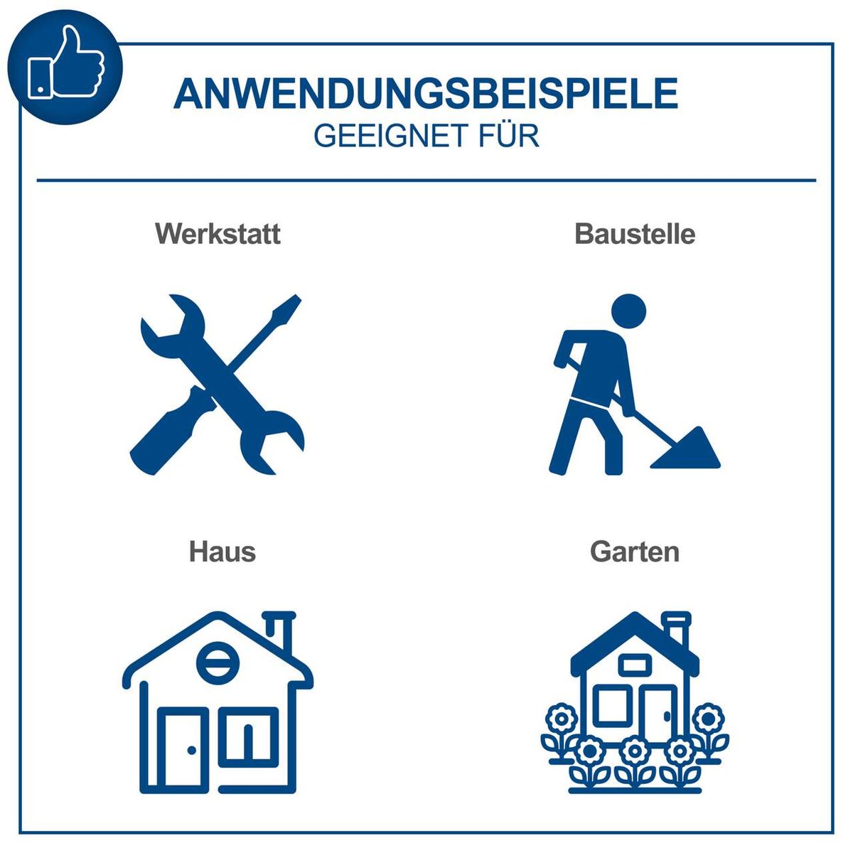 Das Produkt ist für die Anwendung in der Werkstatt, auf der Baustelle, im Haus und im Garten geeignet. Es ist ein Akku-Bohrschrauber mit verschiedenen Einsatzmöglichkeiten.