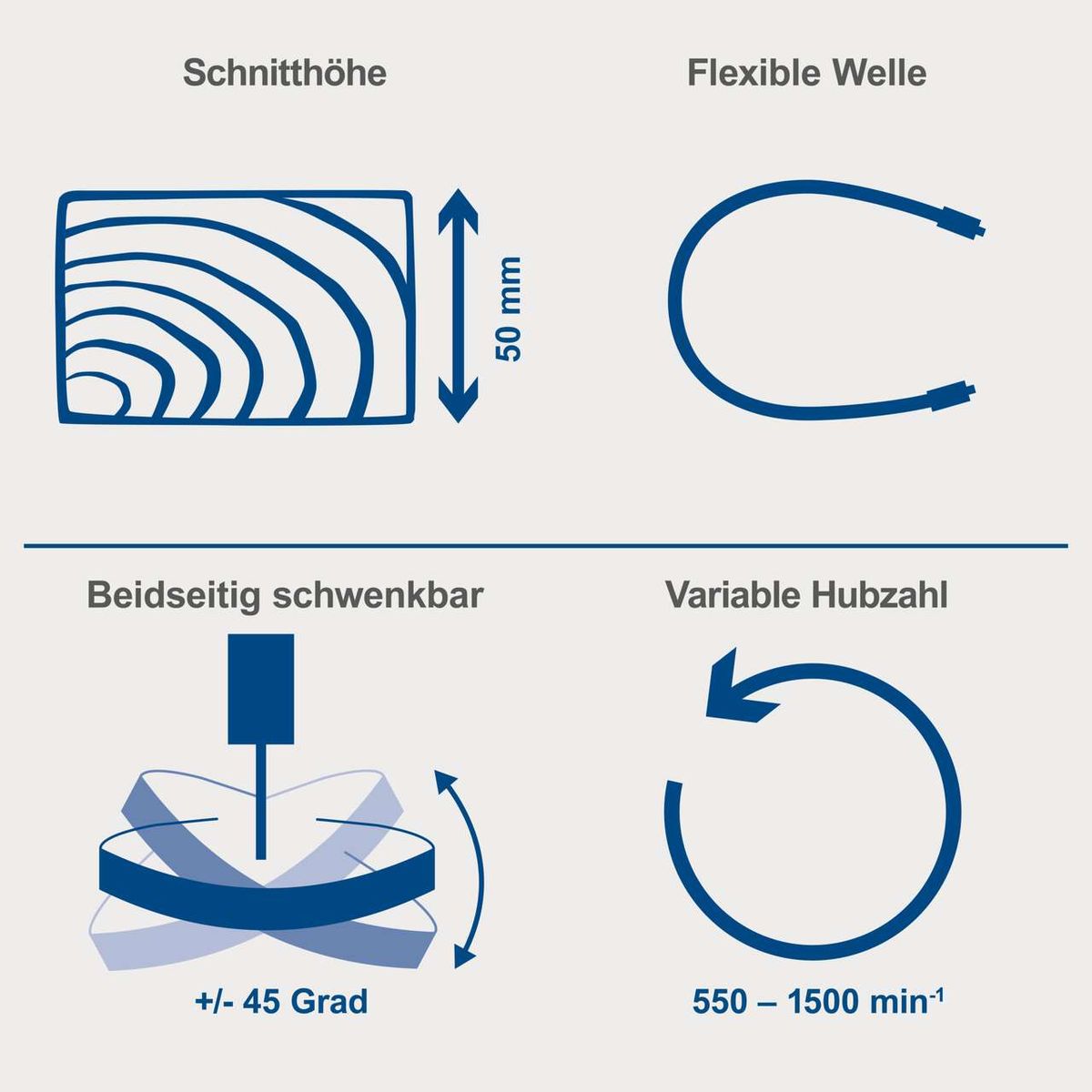 Die Dekupiersäge DECO FLEX SL bietet eine Schnitthöhe von 50 mm, eine flexible Welle, eine beidseitig schwenkbare Sägeeinheit (+/- 45 Grad) und eine variable Hubzahl von 550 bis 1500 min^-1.