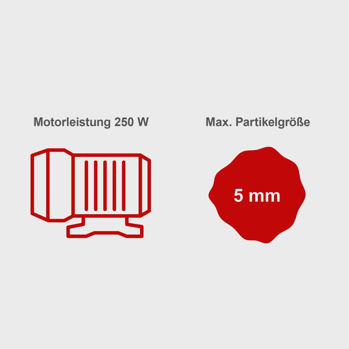 Die Tauchpumpe SBP300 hat eine Motorleistung von 250 Watt und eine maximale Partikelgröße von 5 mm.