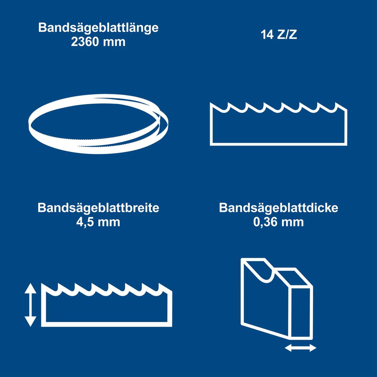 Bandsägeblatt mit 2360 mm Länge, 4,5 mm Breite und 0,36 mm Dicke, 14 Zähne pro Zoll