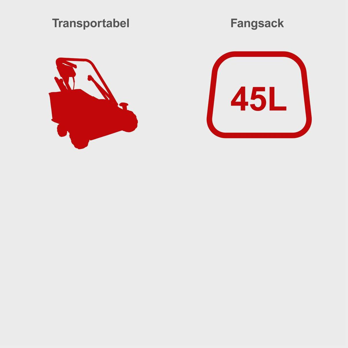 Der Elektro Vertikutierer SC38 von Scheppach hat eine Arbeitsbreite 38cm, 45L Fangsack und Vertikutier- & Lüfterwalze.
