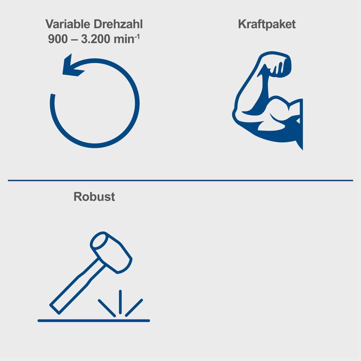 Der Universal-Renovierungsschleifer MRS1300 von Scheppach bietet variable Drehzahl (900 – 3.200 min⁻¹), hohes Kraftpaket und robuste Bauweise.