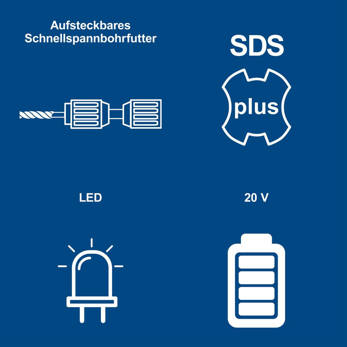 Aufsteckbarer Schnellspannbohrfutter mit SDS-plus-System und LED-Anzeige für 20V-Bohrmaschine