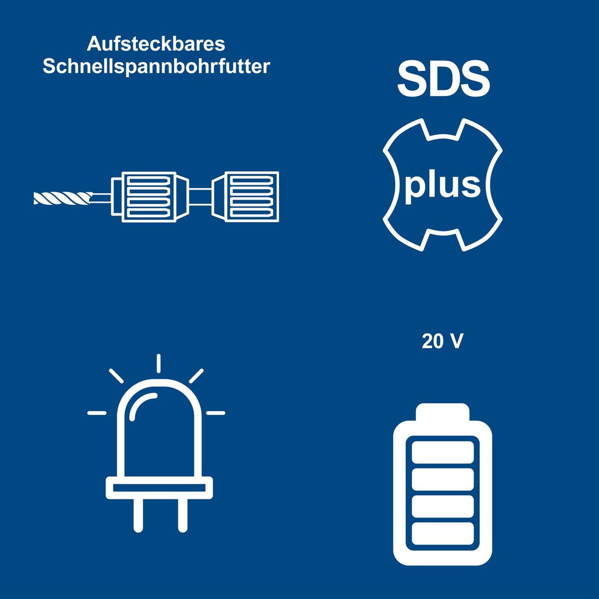 Aufsteckbarer Schnellspannbohrfutter mit SDS-plus-System und LED-Anzeige für 20V-Bohrmaschine