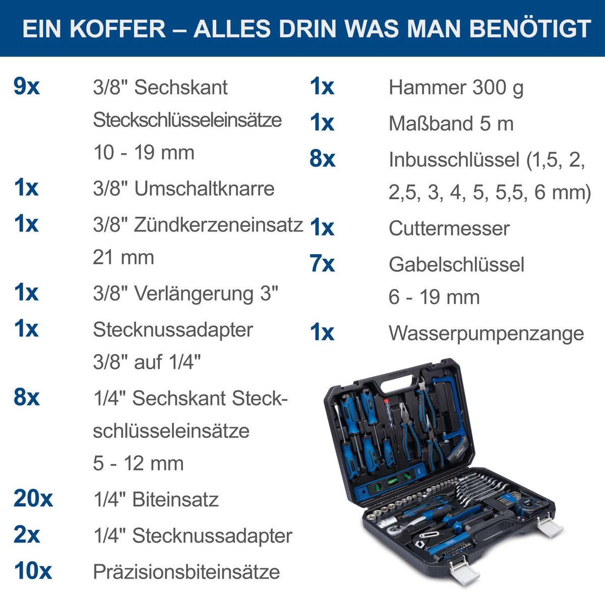 Werkzeugkoffer mit detaillierter Liste aller enthaltenen Werkzeuge für DIY-Projekte, inkl. Sechskantmuttern, Schraubendreher, Inbusschlüssel und Spezialwerkzeuge