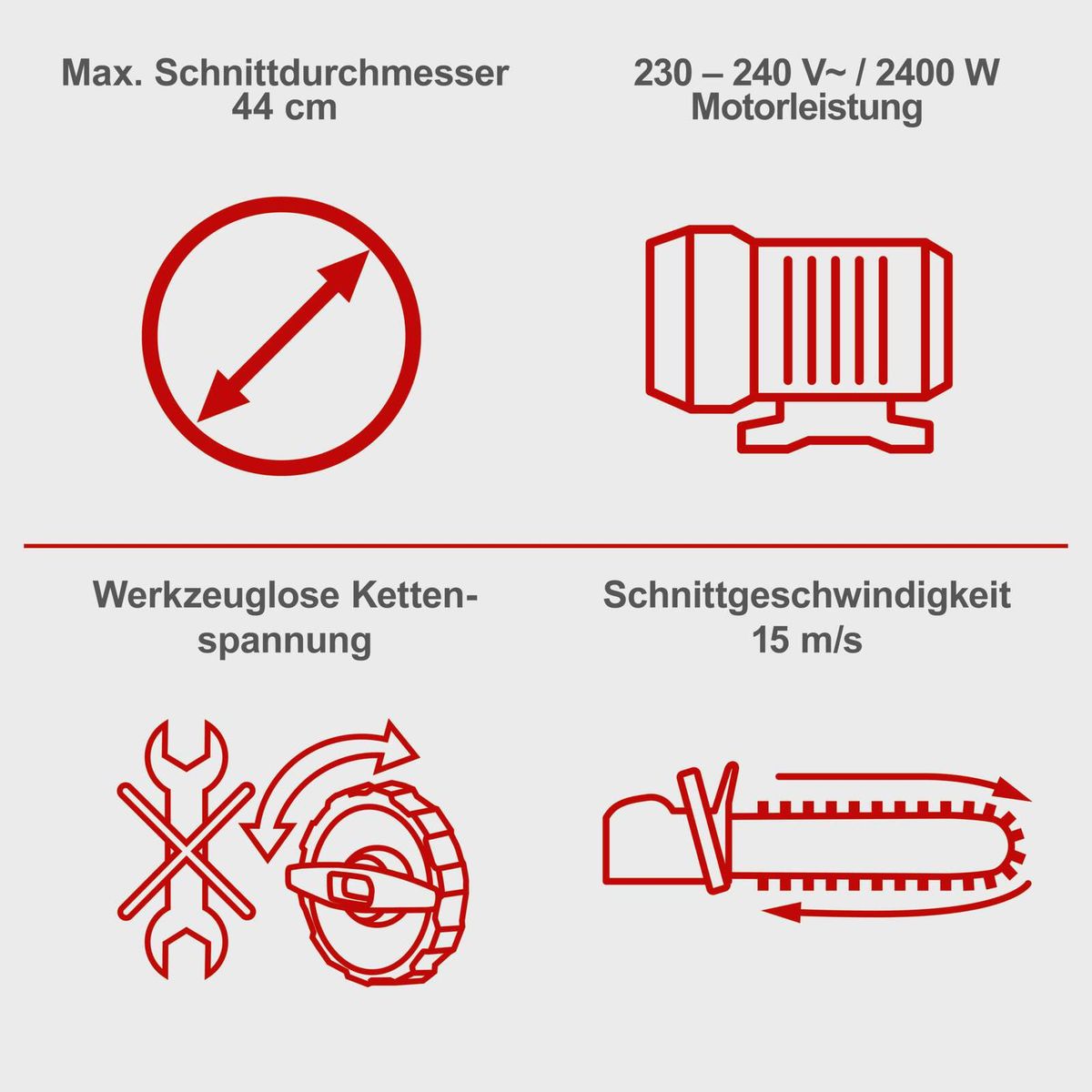 Technische Daten für Elektrokettensäge: Maximaler Schnittdurchmesser, Motorleistung, Schnittgeschwindigkeit und werkzeuglose Kettenspannung