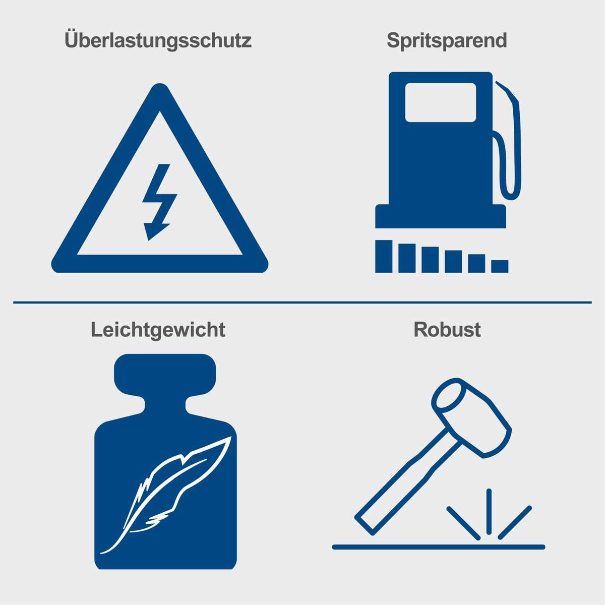 Der Scheppach Inverter SG1600i Benzin Stromerzeuger bietet Überlastungsschutz, ist spritsparend, leichtgewichtig und robust. Mit 1000W Leistung und 1x 230V Steckdose ideal für den DIY-Einsatz.