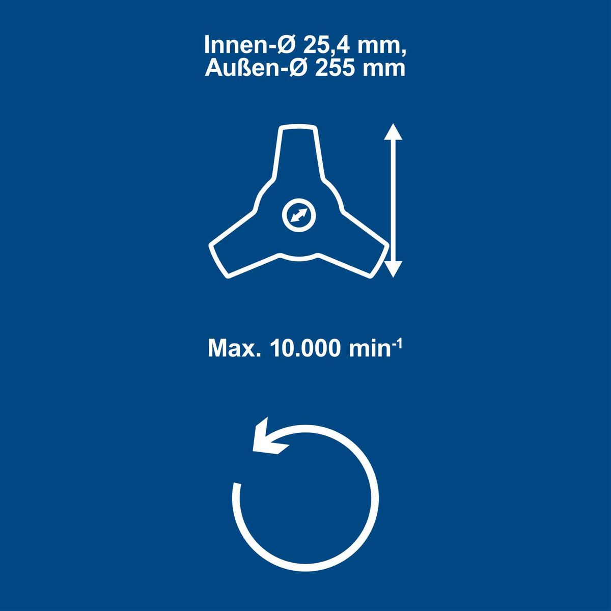 Technische Daten: Innen-Ø 25,4 mm, Außen-Ø 255 mm, Maximale Drehzahl 10.000 min⁻¹
