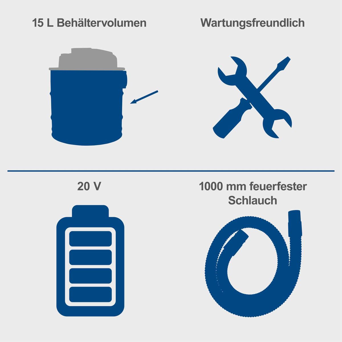 Der Akku-Aschesauger C-AVC15-X von Scheppach hat ein Behältervolumen von 15 Litern, ist wartungsfreundlich, verfügt über eine 20-Volt-Batterie und einen 1000 mm langen feuerfesten Schlauch.