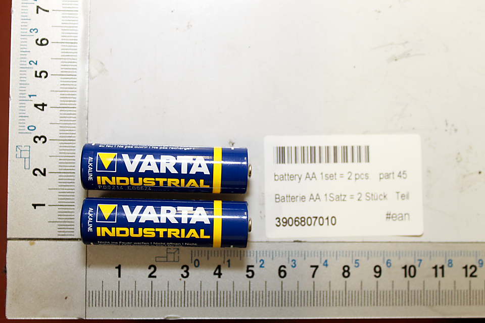 Kann, Zinn, Klebeband