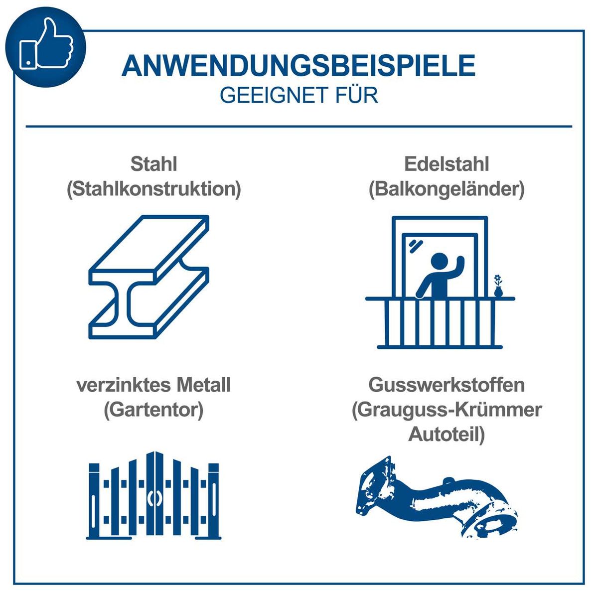 Anwendungsbeispiele für Metallverarbeitung: Stahlkonstruktionen, verzinktes Metall für Gartentore, Edelstahl-Balkongeländer, Grauguss-Krümmer für Autoteile