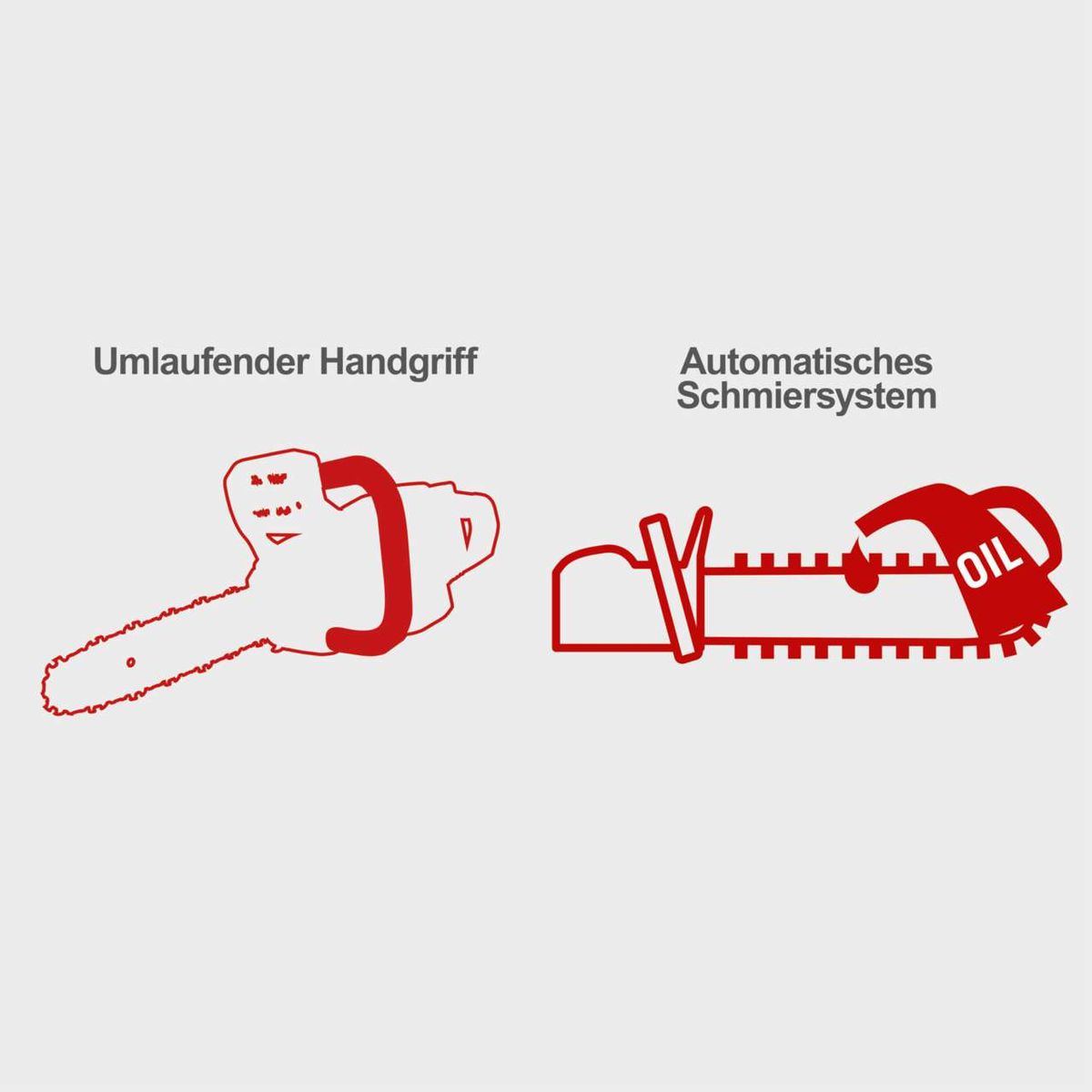 Die Benzin Kettensäge CSP530S Scheppach verfügt über einen umlaufenden Handgriff und ein automatisches Schmiersystem für optimale Leistung und Benutzerfreundlichkeit.