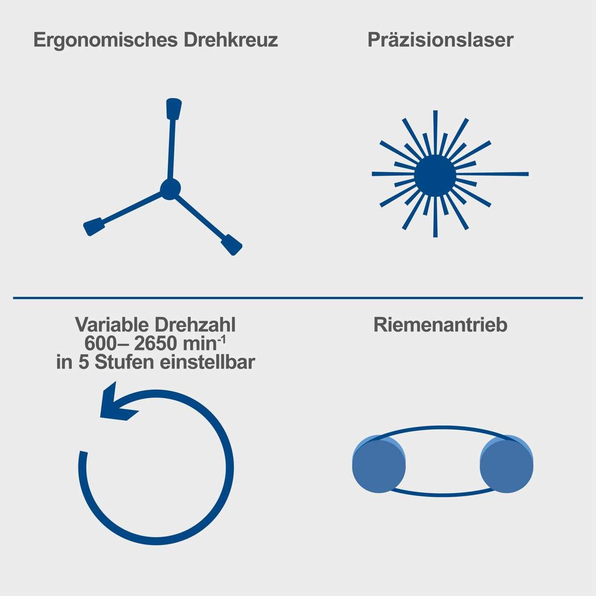 Ergonomischer Drehkreuzschalter und Präzisionslaser für Tischbohrmaschine; variable Drehzahl von 600–2650 min⁻¹ in 5 Stufen; Riemenantrieb