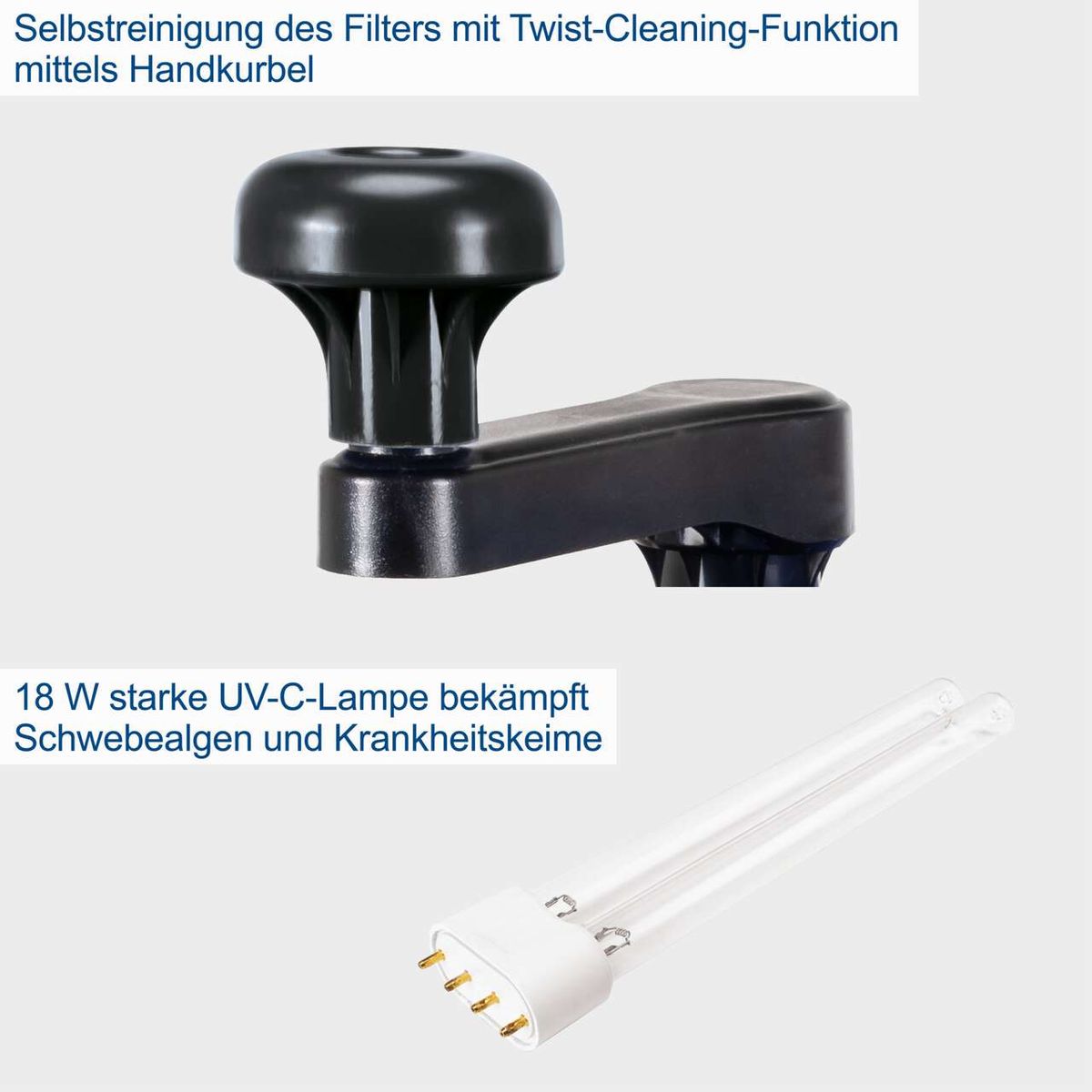 Selbstreinigung des Filters mit Twist-Cleaning-Funktion mittels Handkurbel. 18 W starke UV-C-Lampe bekämpft Schwebealgen und Krankheitskeime.