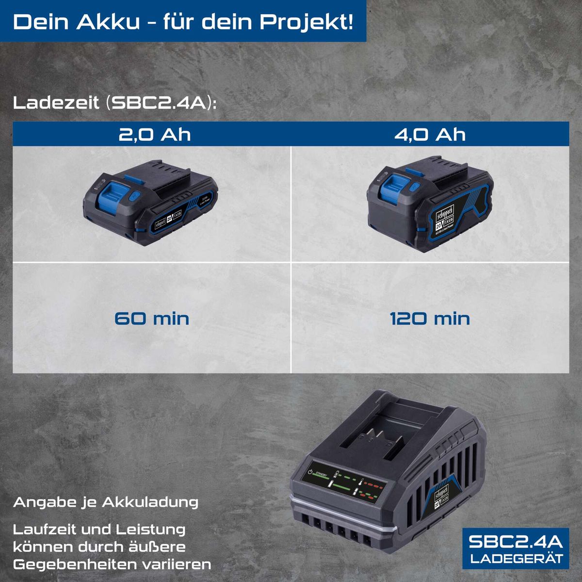 Ladegerät SBC2.4A von Scheppach. Ladezeit: 2,0 Ah Akku ca. 60 Minuten, 4,0 Ah Akku ca. 120 Minuten. Mit LED-Anzeige und Wandhalterung.