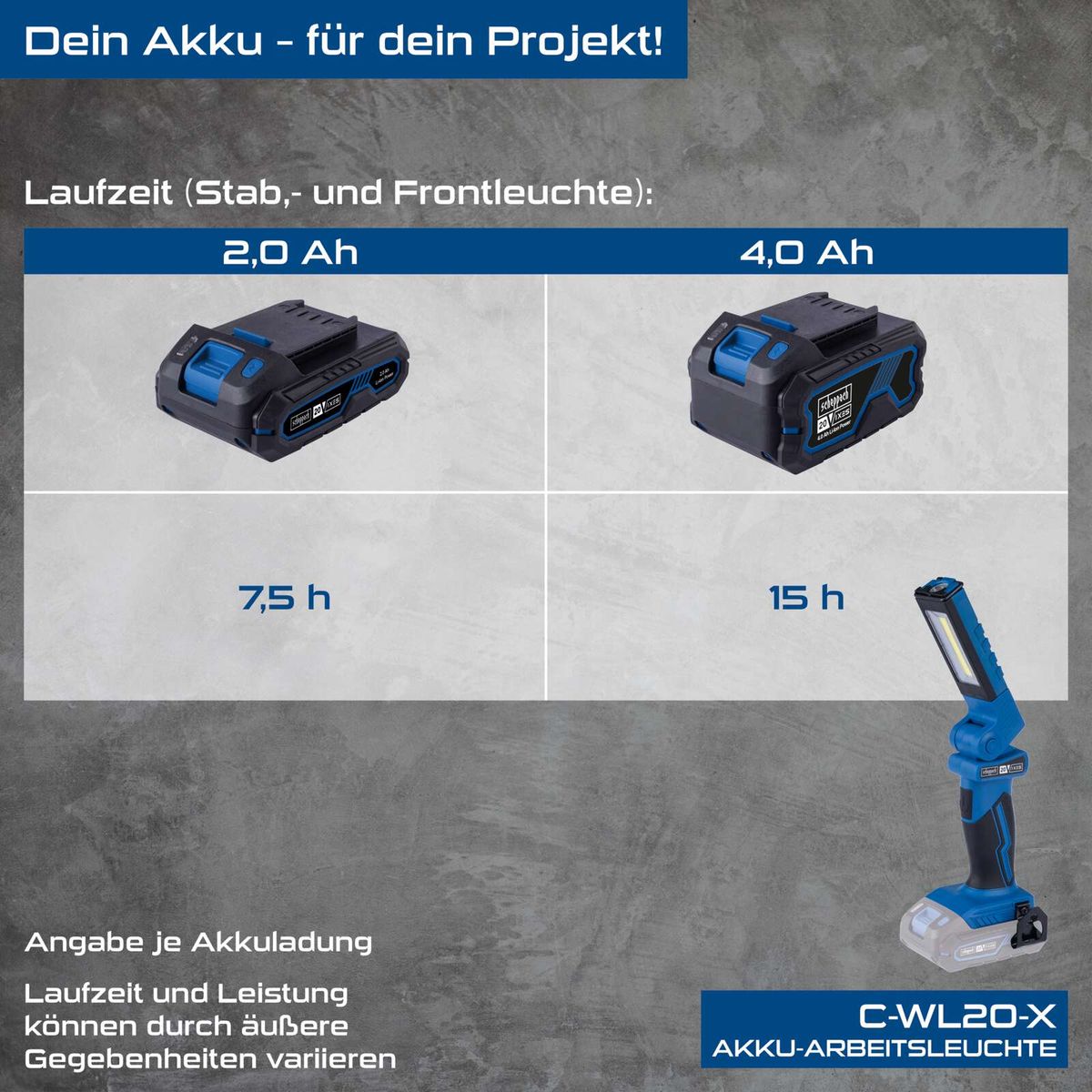 Akku-Arbeitsleuchte mit Laufzeitangaben für 2,0 Ah (7,5 h) und 4,0 Ah (15 h) inkl. Akku und Ladegerät