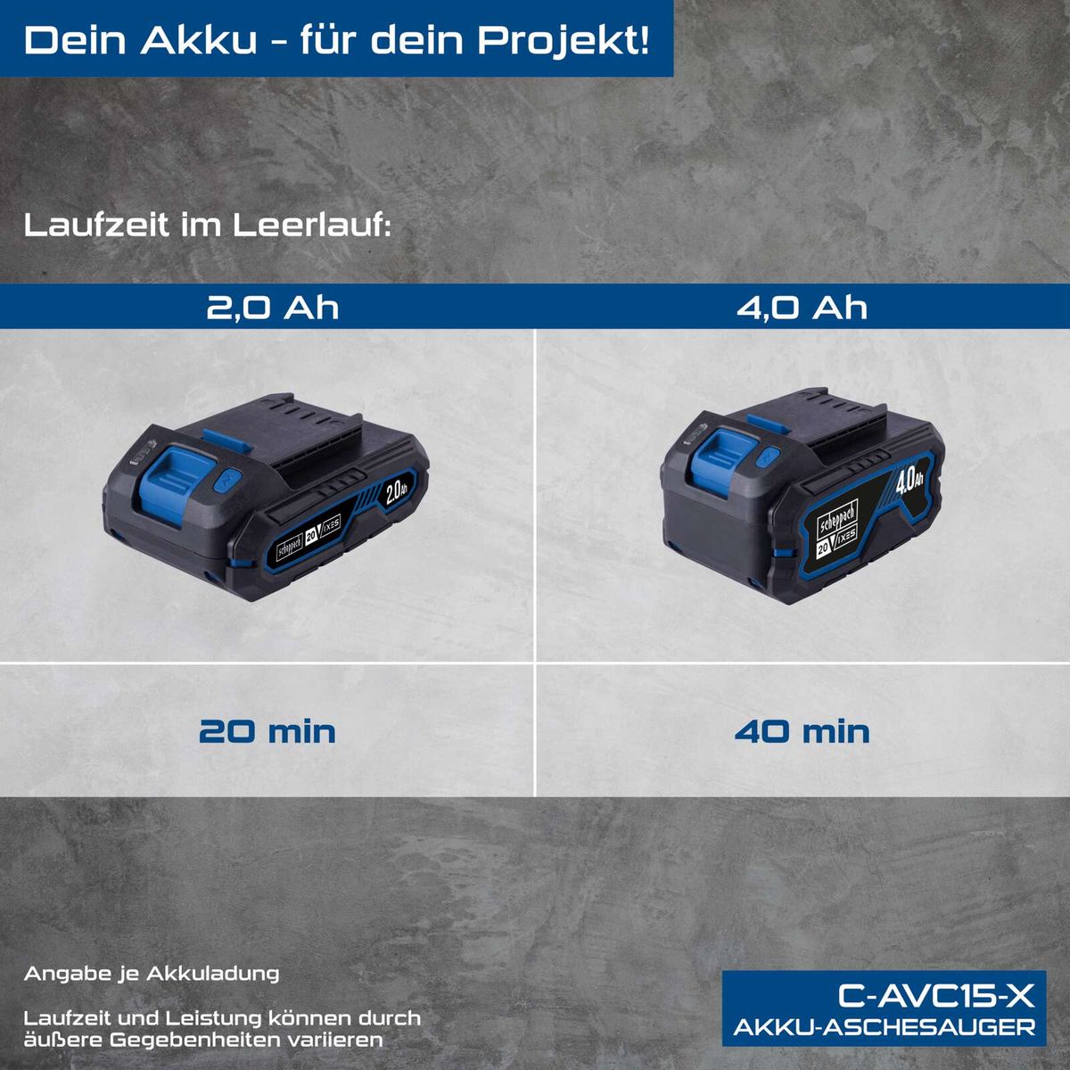 Scheppach Akku-Aschesauger mit Laufzeitvergleichen für 2,0 Ah und 4,0 Ah Batterien, Laufzeiten von 20 und 40 Minuten im Leerlauf