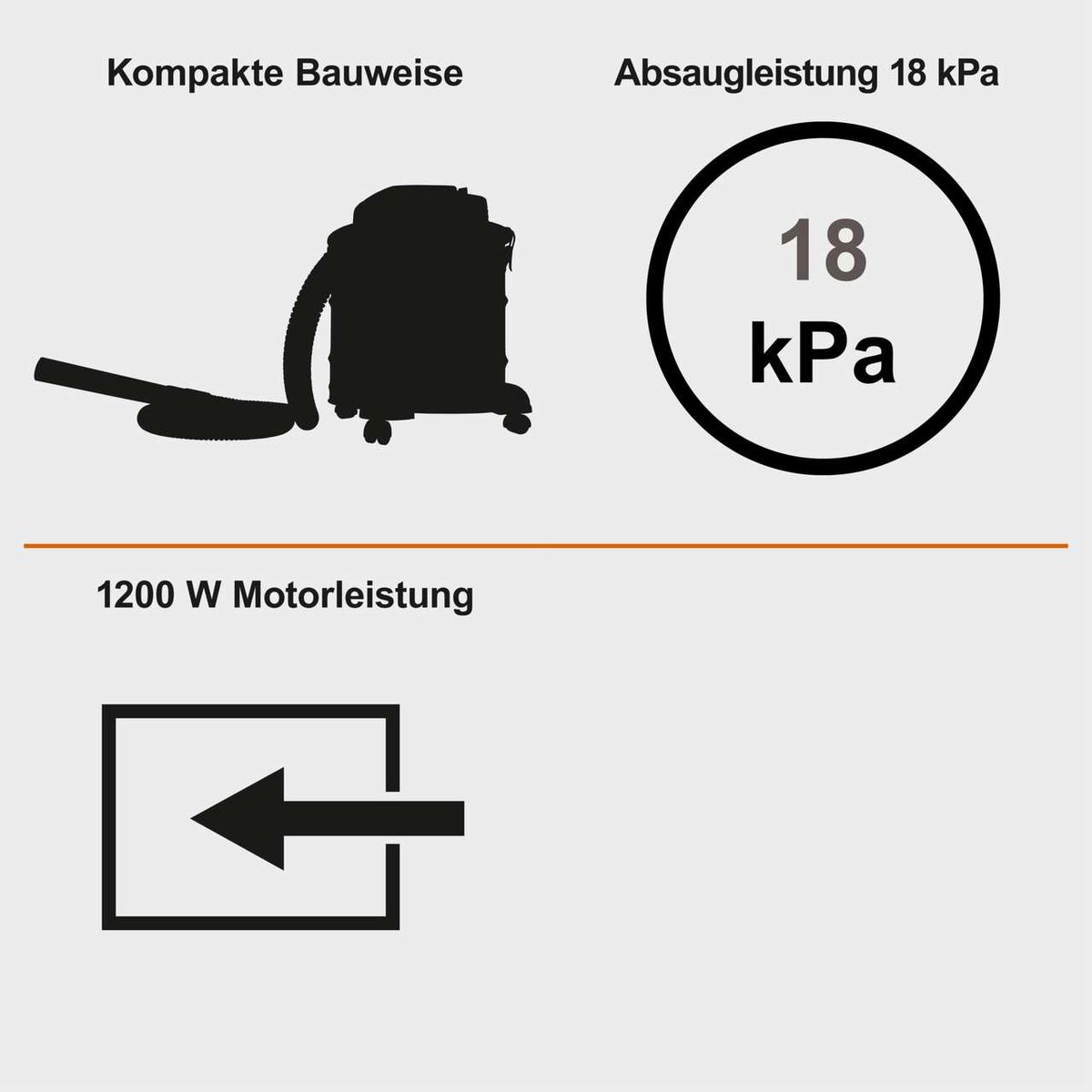Der Aschesauger IX-AS20 IXES hat eine kompakte Bauweise, eine Absaugleistung von 18 kPa und eine Motorleistung von 1200 W.