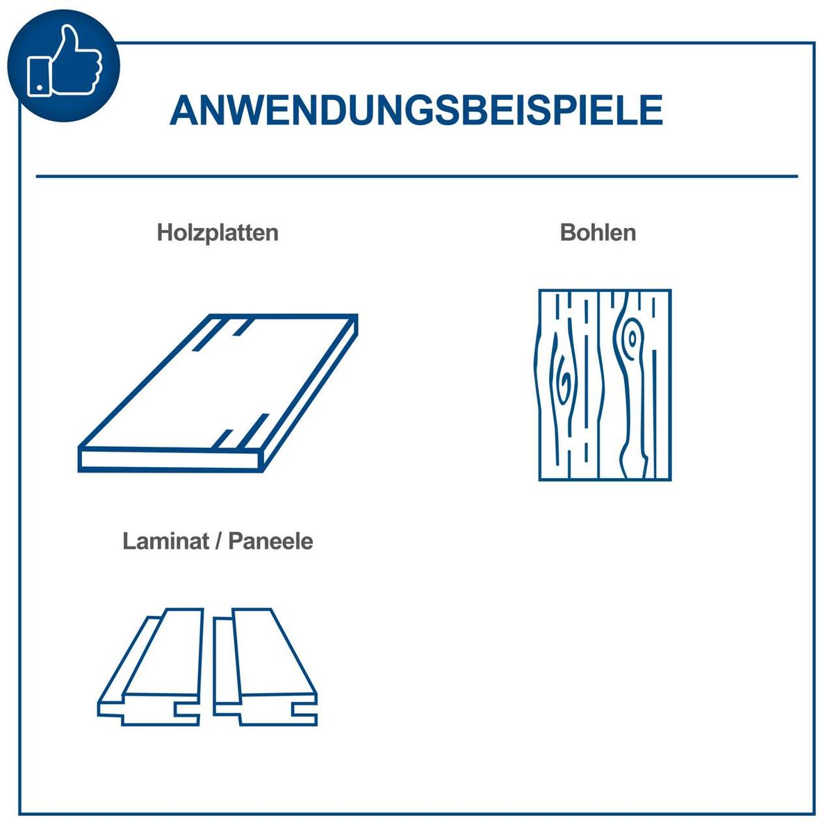 Das Bild zeigt Anwendungsbeispiele für die Tauchsäge PL55. Dargestellt sind Holzplatten, Bohlen und Laminat/Paneele. Die Tauchsäge PL55 von Scheppach eignet sich für diese Materialien.
