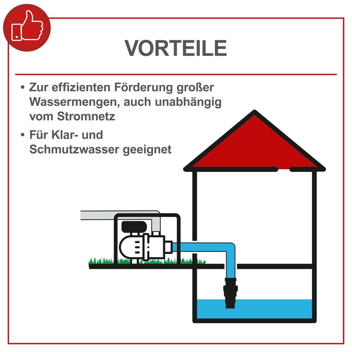Wasserförderung großer Wassermengen auch ohne Strom, ideal für Gartenpumpen