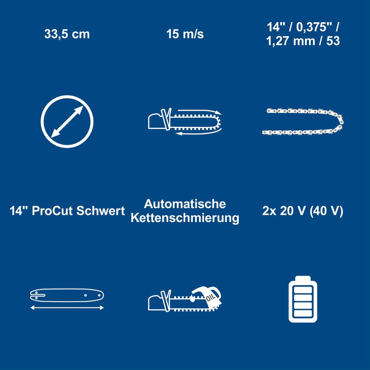 Automatische Ketten Schmierung für Scheppach-Produkt mit 14-Zoll-Kettensägeblatt, 15 m/s Geschwindigkeit, 33,5 cm Kettenlänge und 1,27 mm Kettenabstand