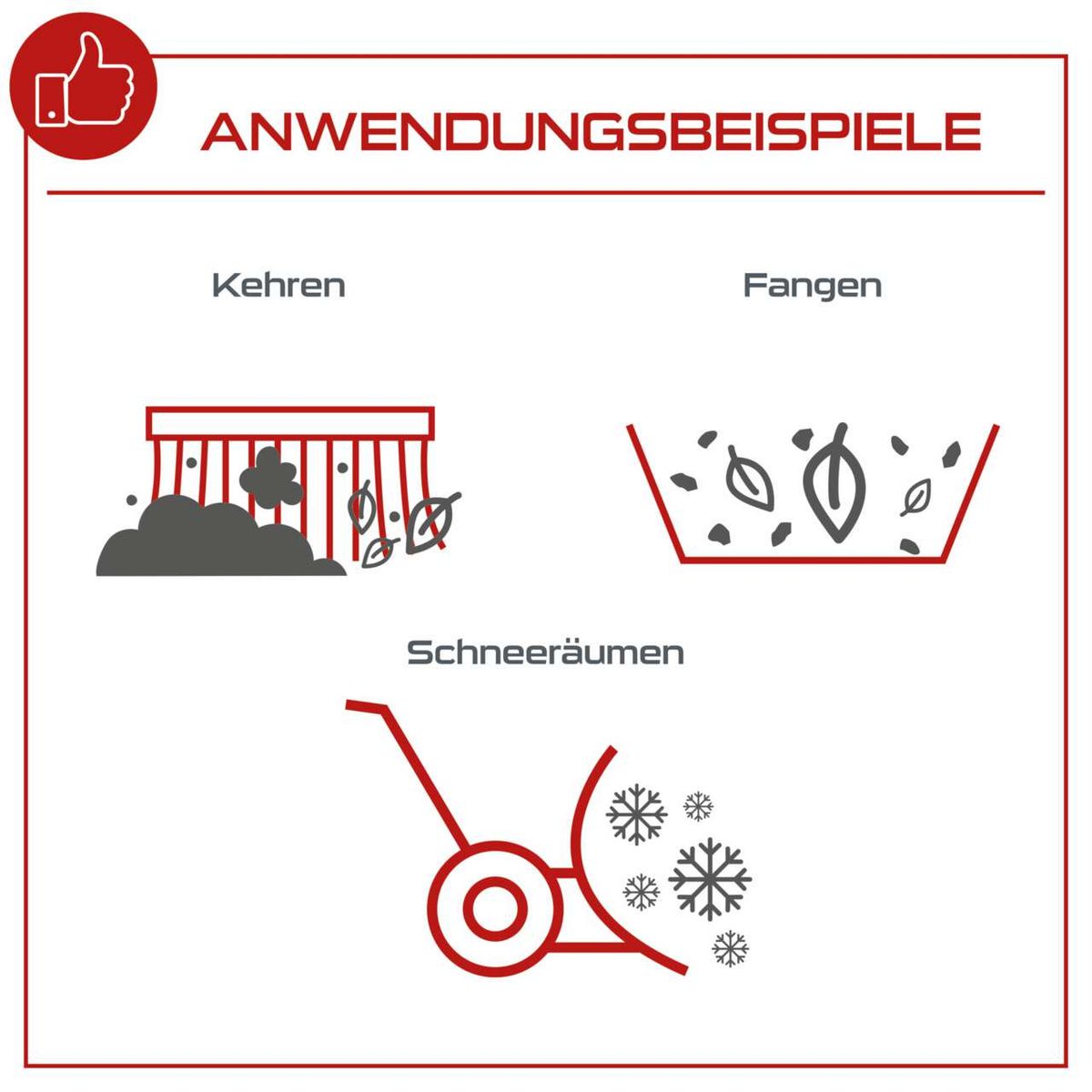 Illustration der Anwendungsbeispiele für die Kehrmaschine: Kehren mit Schneeschild, Auffangen von Blättern und Schneeräumen mit Schneefräse