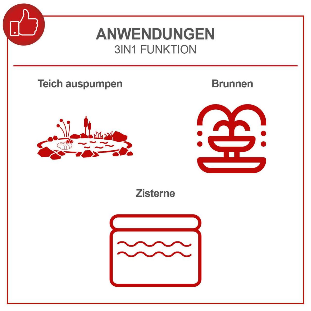 3-in-1-Funktionen für Teichpumpen: Pumpen von Teichen, Brunnen und Zisternen