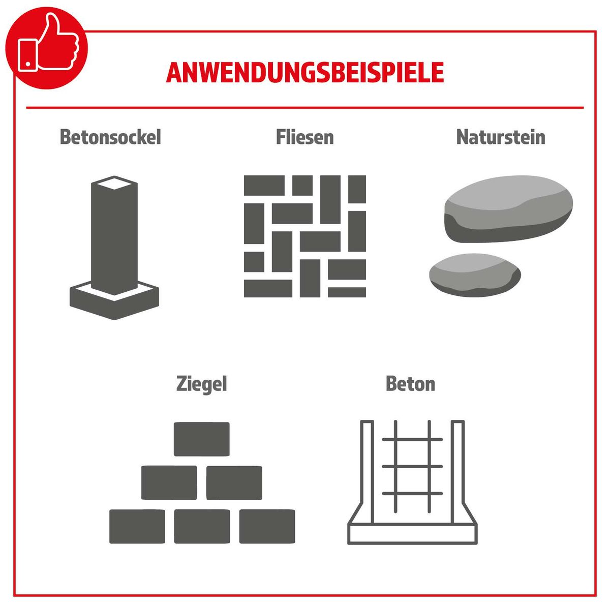 Der Elektro-Abbruchhammer AB2000 Herkules eignet sich für Betonsockel, Fliesen, Naturstein, Ziegel und Beton. Die Abbildung zeigt die verschiedenen Anwendungsbeispiele.