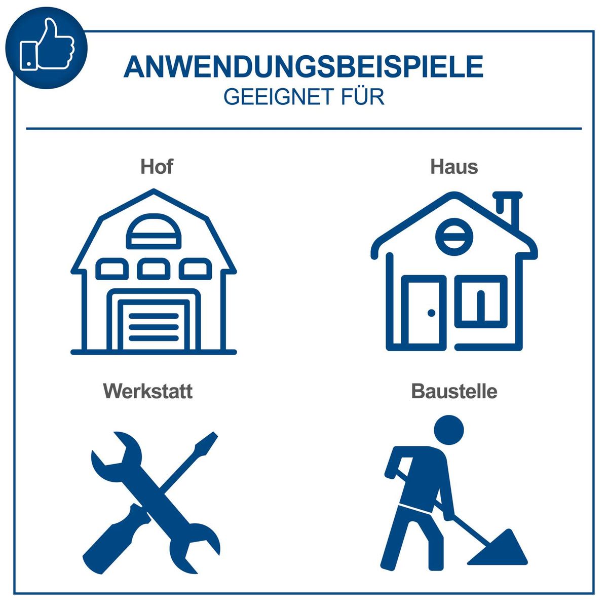 Illustration mit Anwendungsbeispielen für den elektrischen Seilzug HRS500, zeigt Nutzung in Hof, Haus, Werkstatt und Baustelle