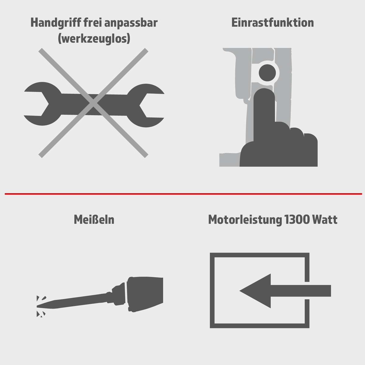 Der Elektro-Abbruchhammer AB1500x Herkules hat einen werkzeuglos frei anpassbaren Handgriff, eine Einrastfunktion und eine Motorleistung von 1300 Watt. Er verfügt über eine Meißelfunktion.