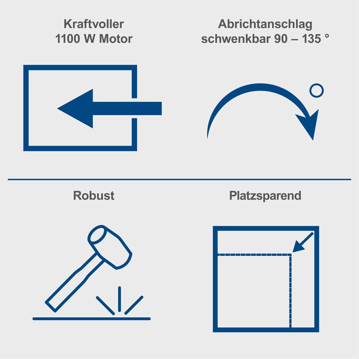 Motorleistung und Bewegungsbereich eines Abrichtanschlags mit 1100 Watt und Schwenkbereich 90–135°