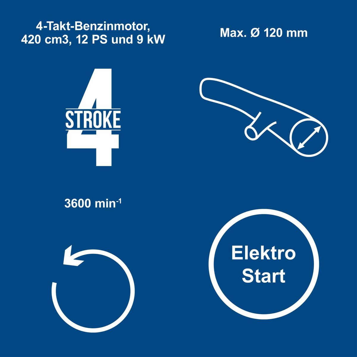 Technische Datenblatt für Benzin-Messerhäcksler mit 4-Takt-Motor, 12 PS, 420 cm³, Elektrostart, 120 mm Schnittstärke, 3600 min⁻¹ Drehzahl