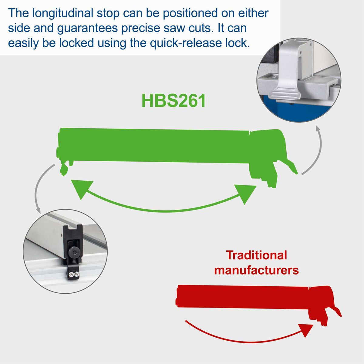 The HBS261 bandsaw by Scheppach features precise longitudinal stop positioning with a quick-release lock. Compared to traditional manufacturers, this model stands out with its innovative technology.