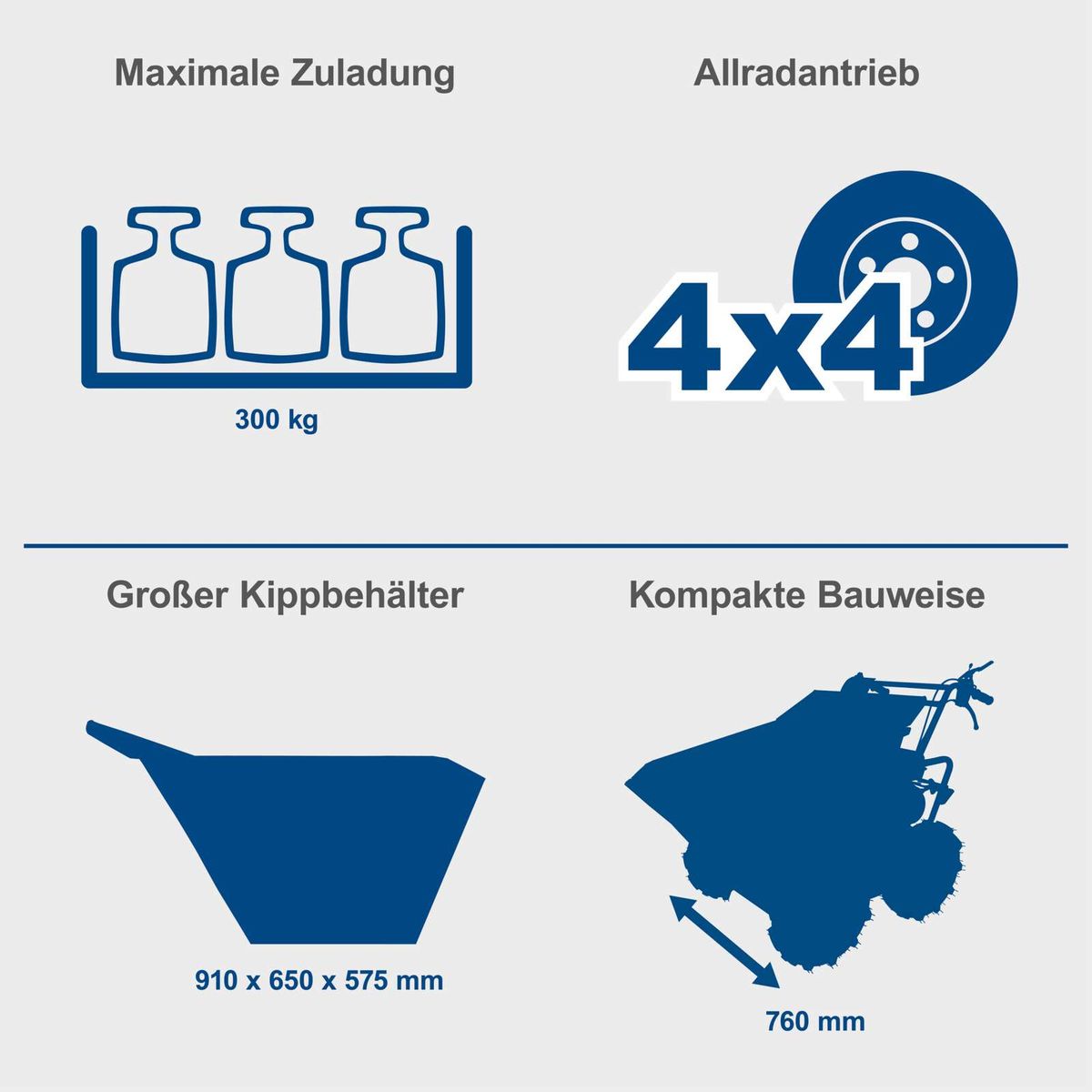 Werkzeugmerkmale: Maximale Tragfähigkeit von 300 kg, Allradantrieb, große Kipplastik (910 x 650 x 575 mm), kompakte Bauweise mit 760 mm Breite