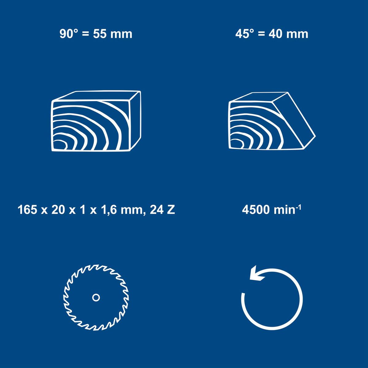 Winkel- und Durchmessermessungen für Sägeblätter, Technische Daten: 165 x 20 x 1 x 1,6 mm, 24 Zähne, 4500 min⁻¹