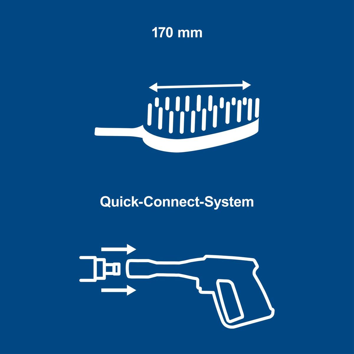 Quick-Connect-System mit 170 mm Spaltbreite für schnelle Montage und Demontage