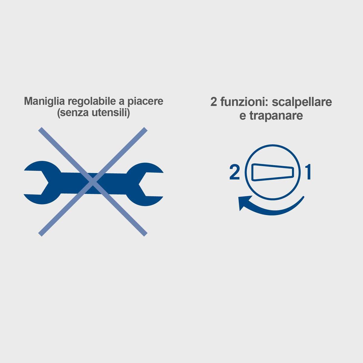 Der Scheppach Bohrhammer DH1600Max hat einen verstellbaren Griff und zwei Funktionen: Bohren und Meißeln.